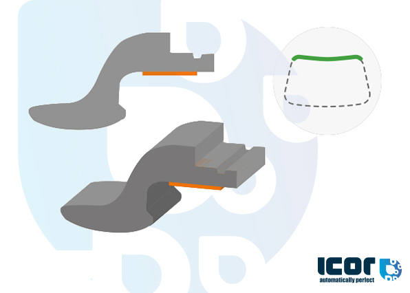 HONDA e 5D HBK 2020- VOORR. BOVENKANT PROFIEL ZELFKLEVEND