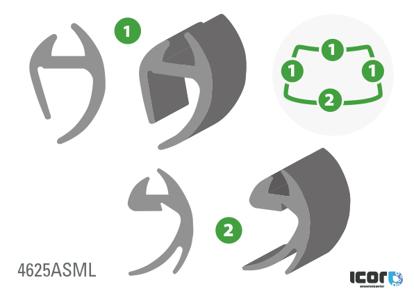 LEYLAND+DAF CF 75/85 93- JOINT DE PB (pare-brise collé)